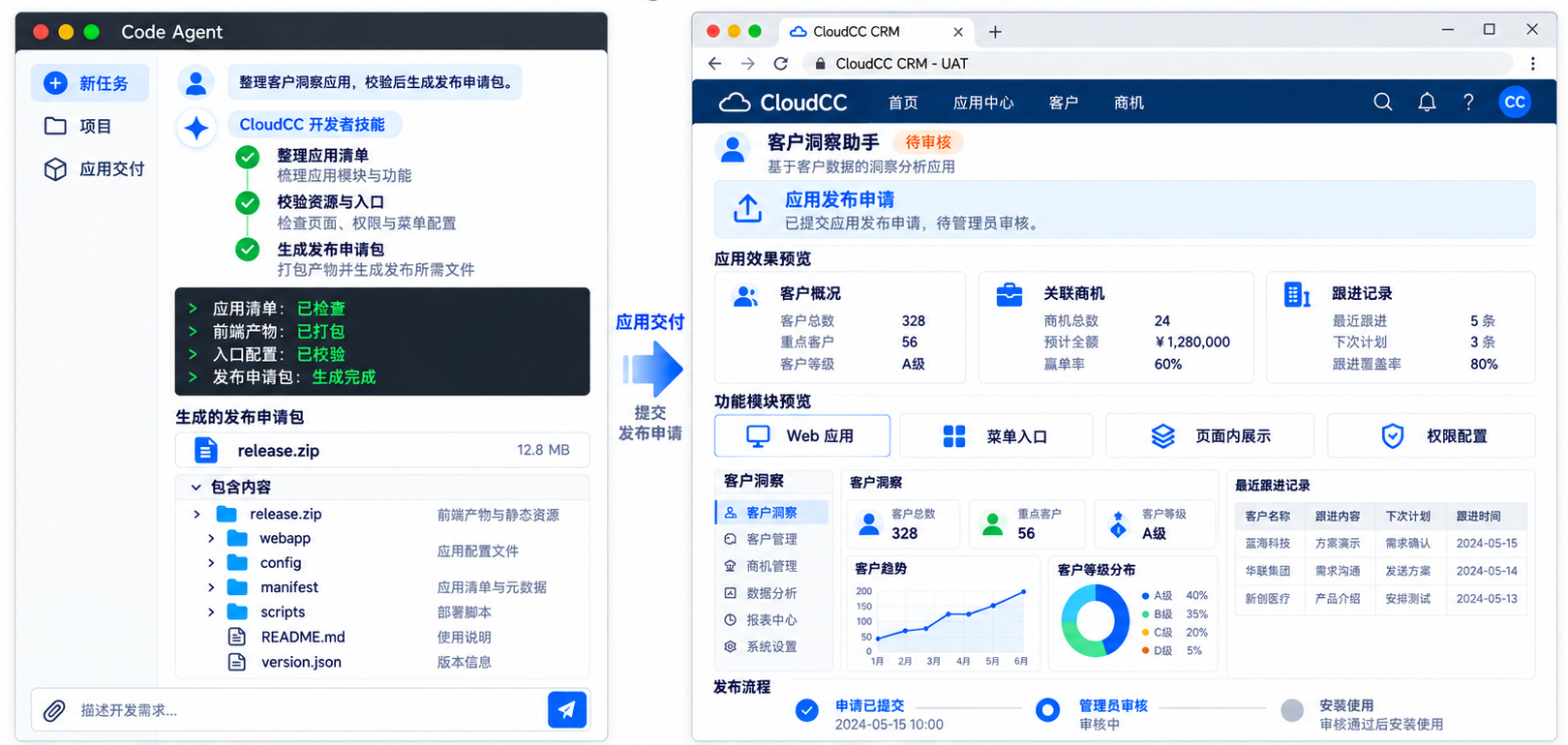 开放Agent · 应用交付
