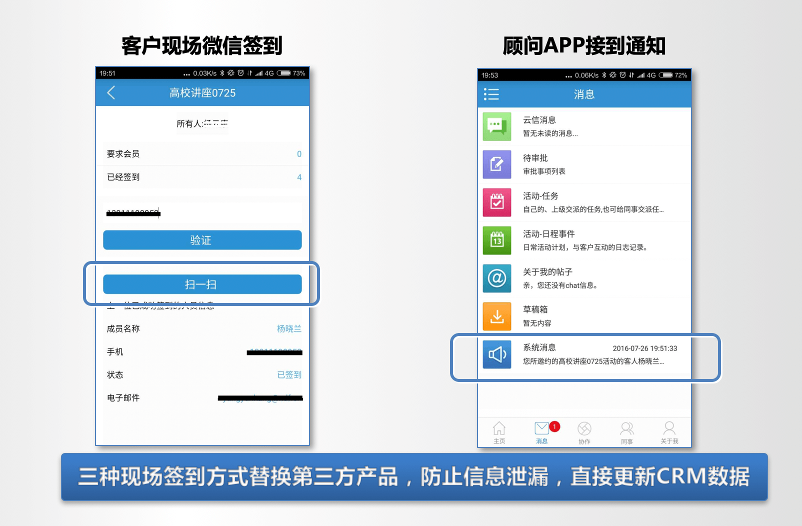 市场营销｜IT科技行业CRM解决方案示意图