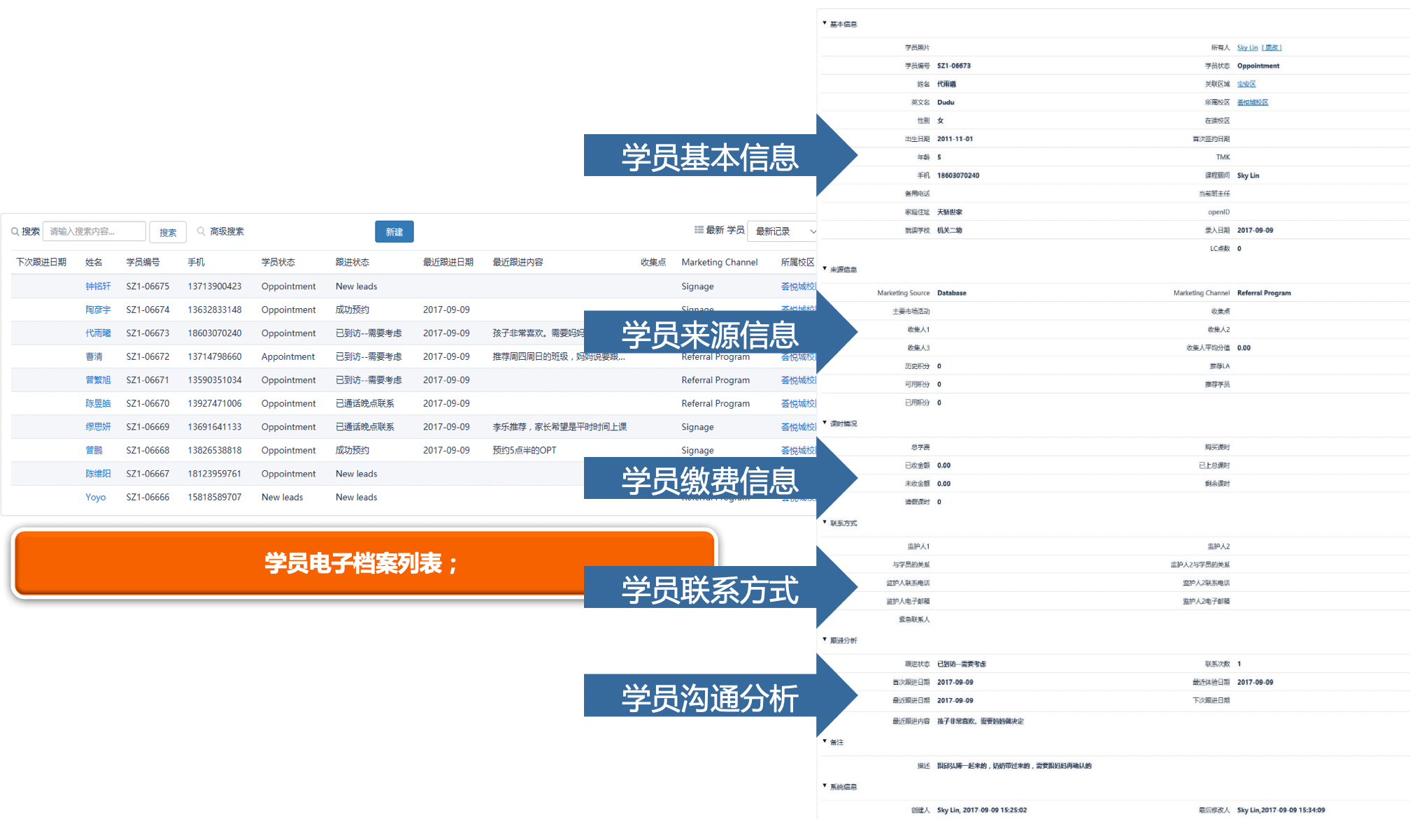 教务教学管理｜教育行业CRM解决方案示意图