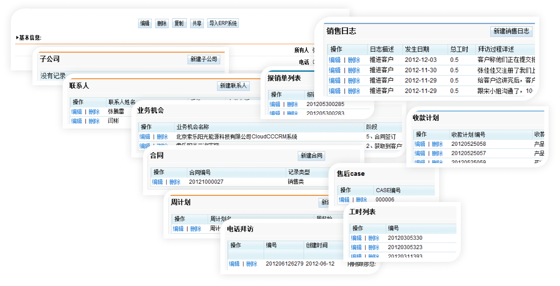 商机跟进｜IT科技行业CRM解决方案示意图
