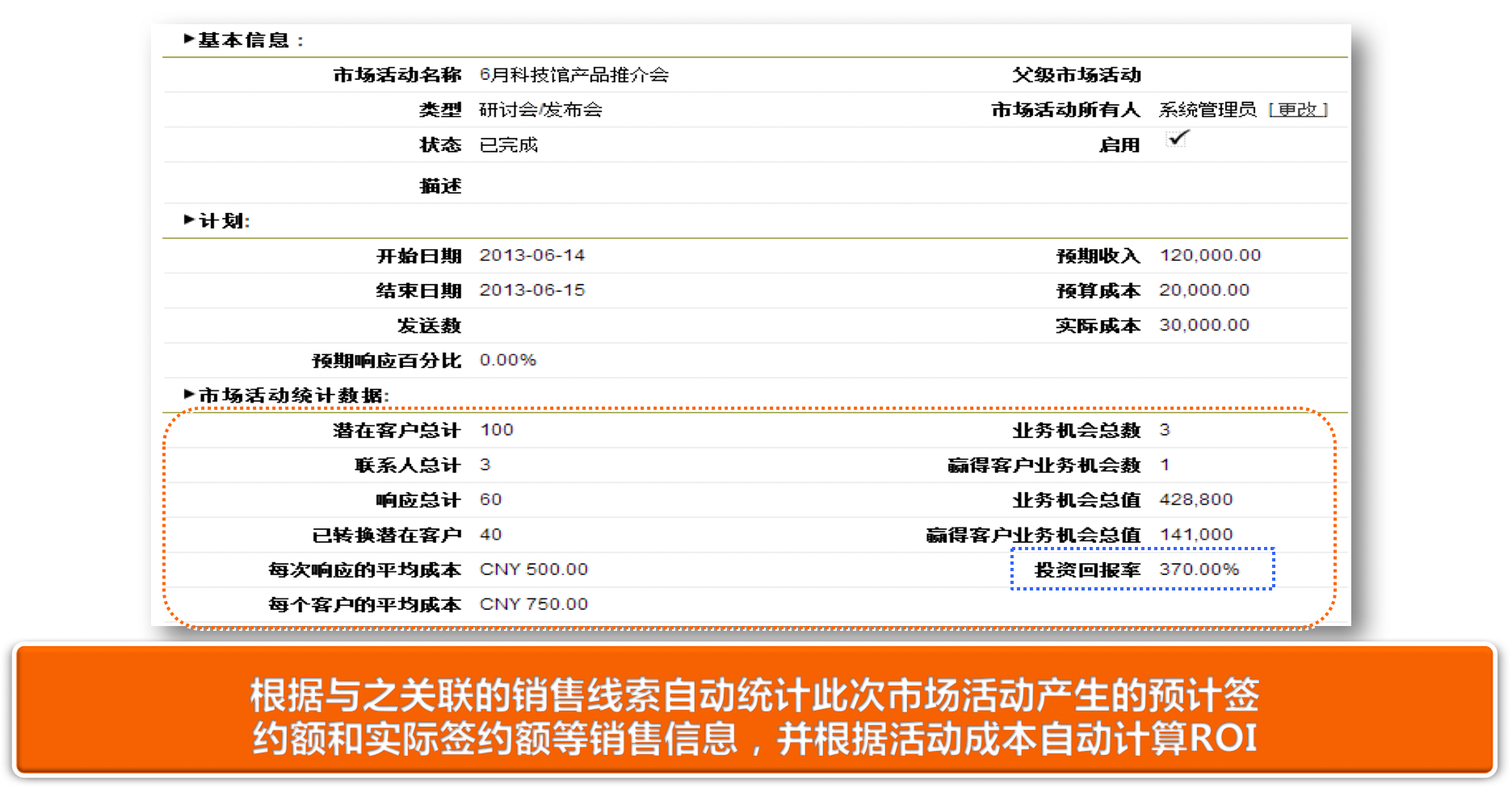 市场管理｜教育行业CRM解决方案示意图