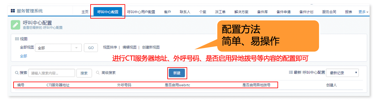 售后服务｜IT科技行业CRM解决方案示意图