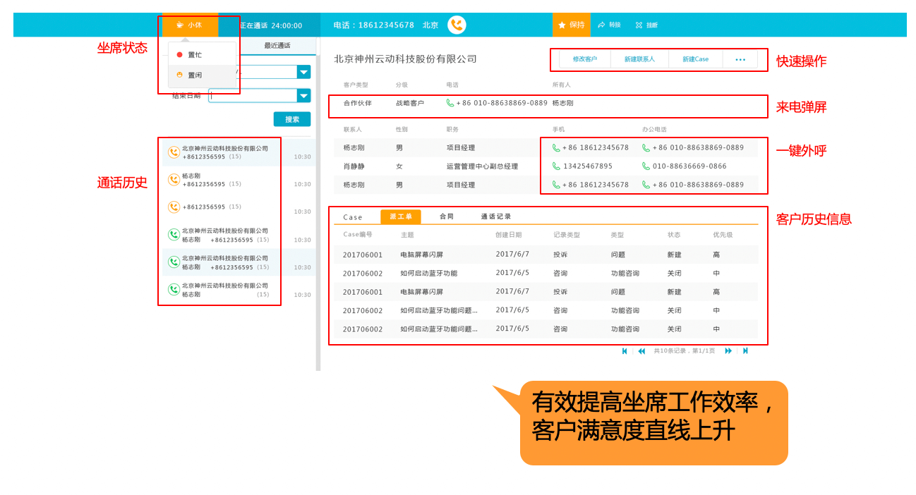 售后服务｜IT科技行业CRM解决方案示意图
