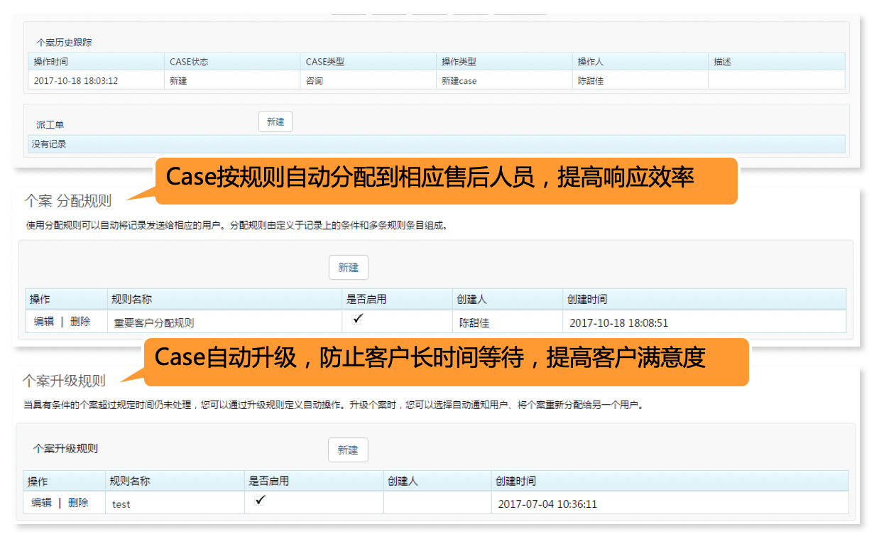 售后服务｜IT科技行业CRM解决方案示意图