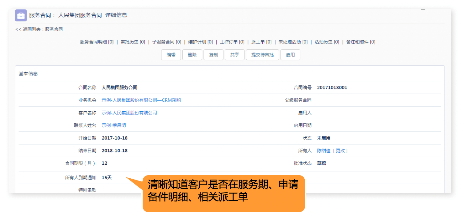 售后服务｜IT科技行业CRM解决方案示意图