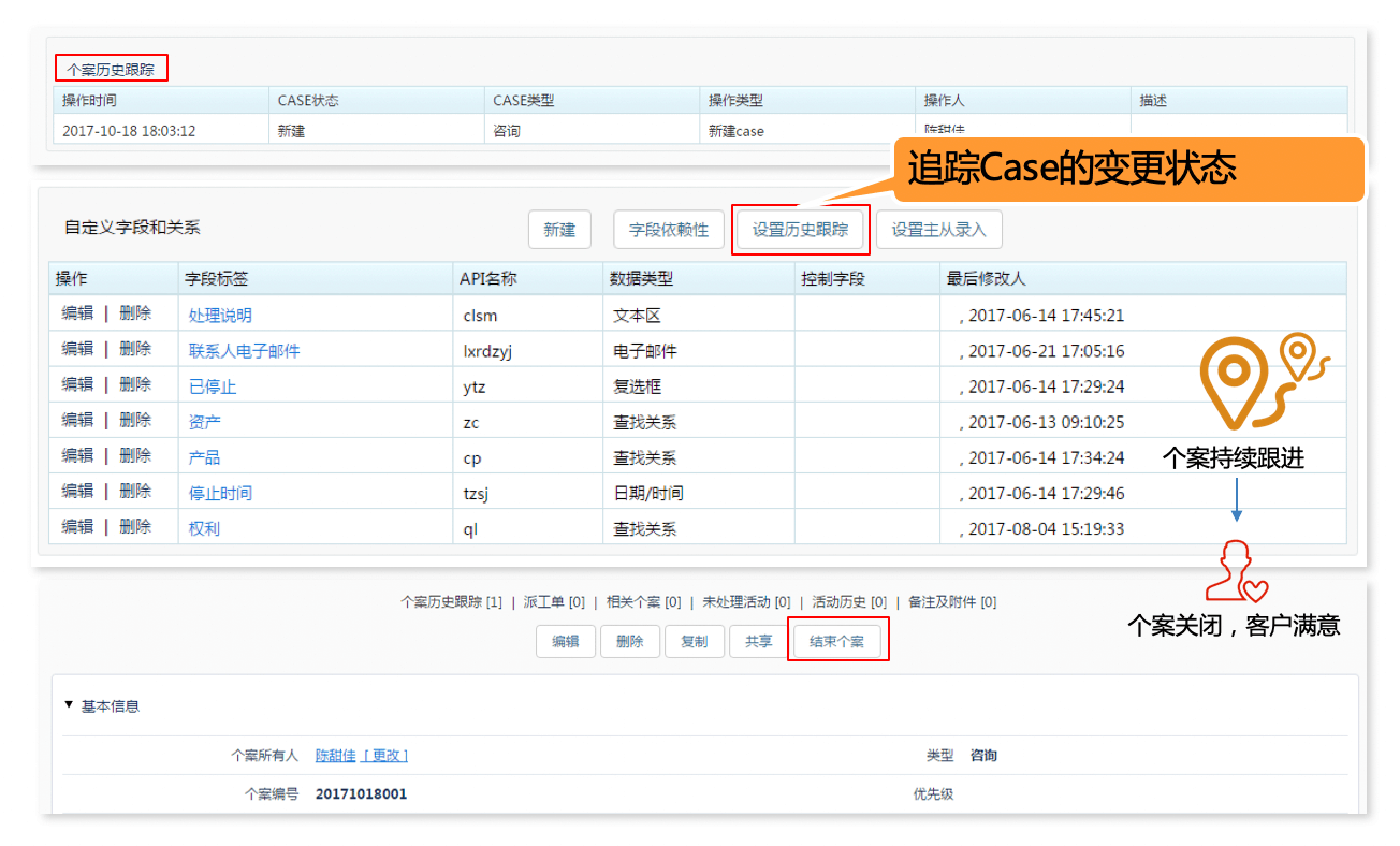 售后服务｜IT科技行业CRM解决方案示意图