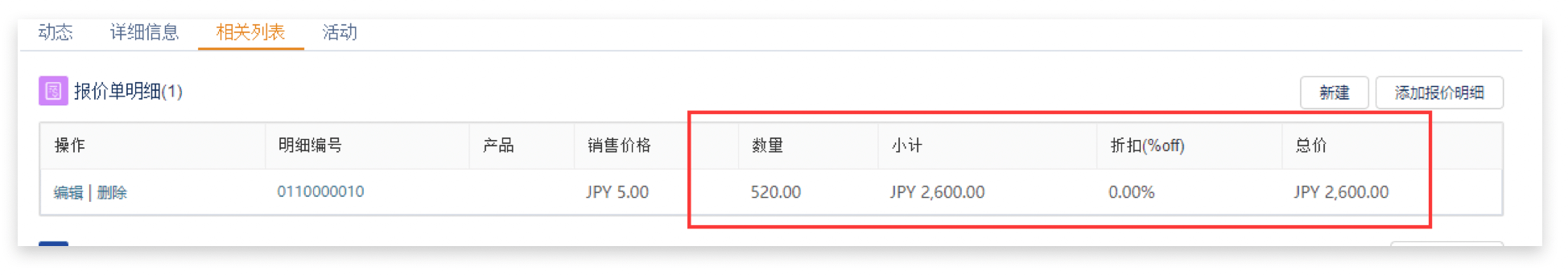 产品管理｜IT科技行业CRM解决方案示意图