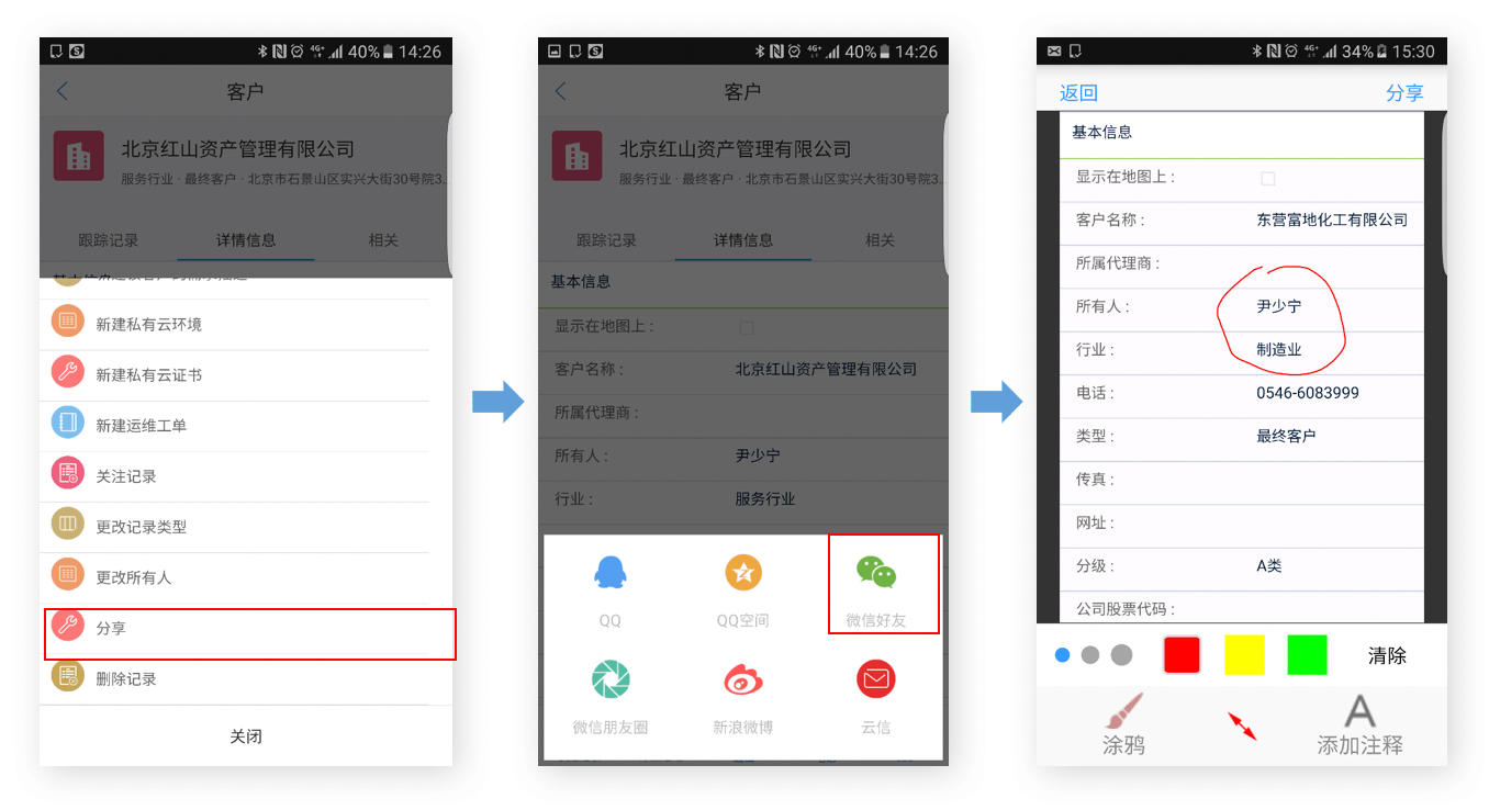 营销自动化｜IT科技行业CRM解决方案示意图