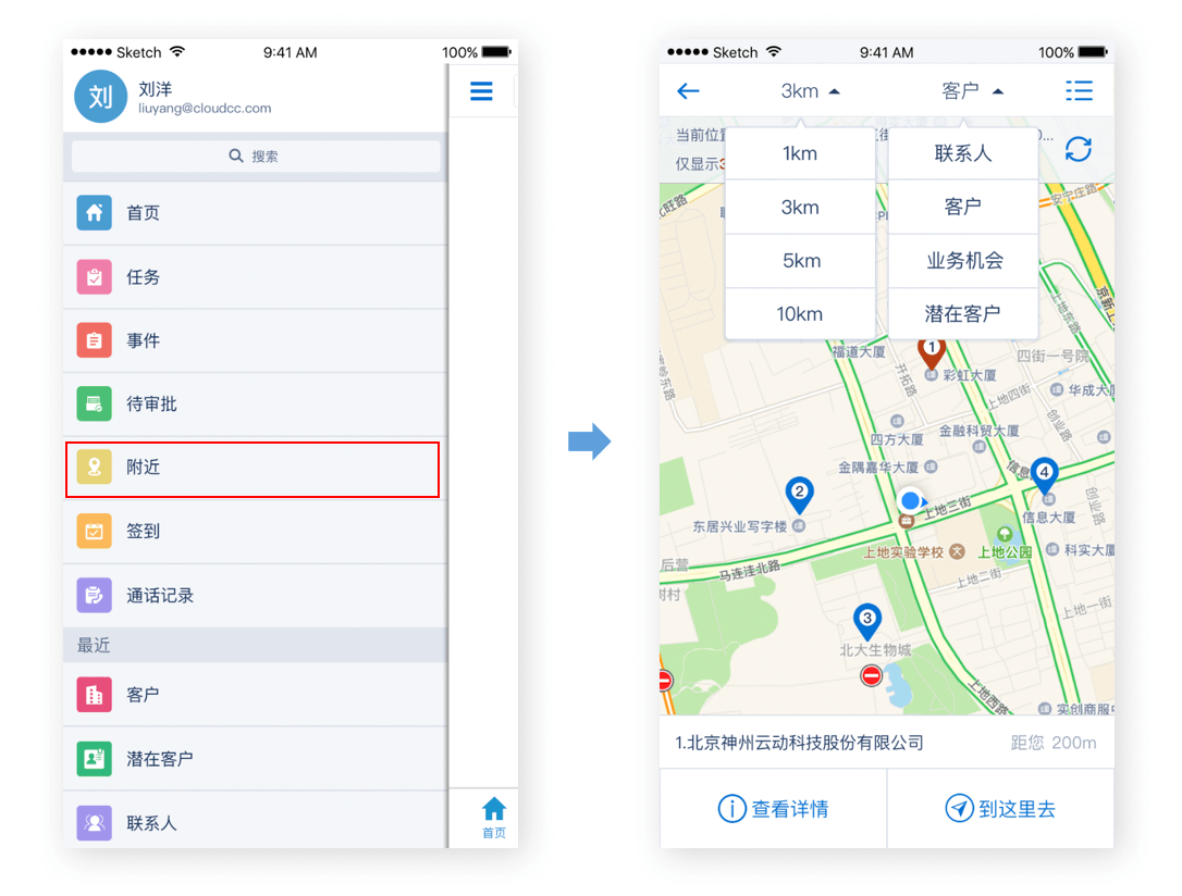 营销自动化｜IT科技行业CRM解决方案示意图