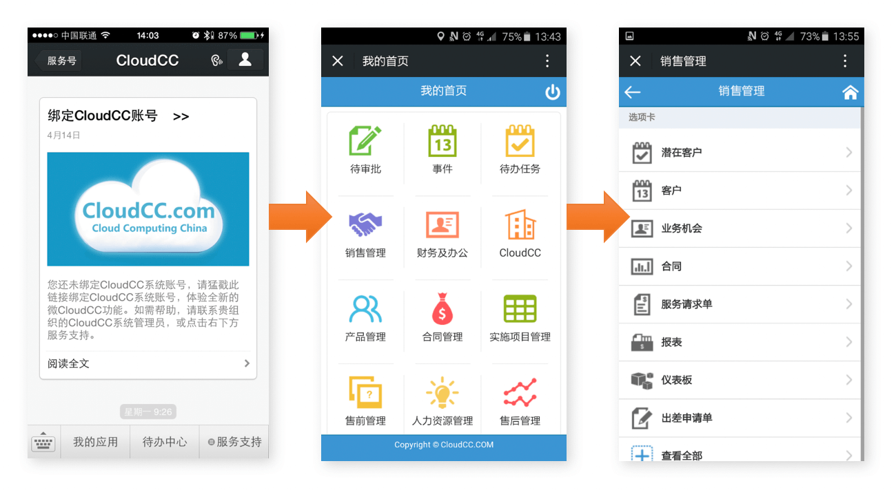 营销自动化｜IT科技行业CRM解决方案示意图