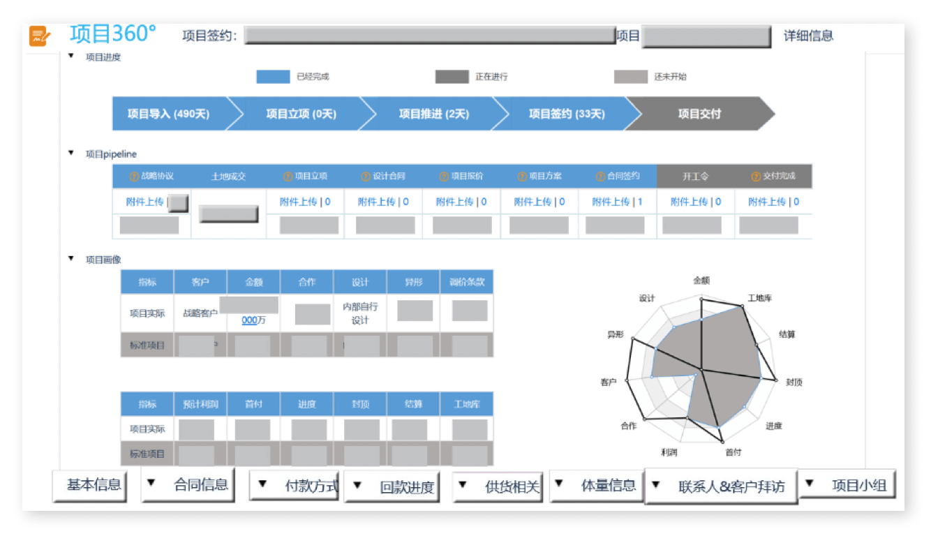 客户档案管理｜房地产行业CRM解决方案示意图