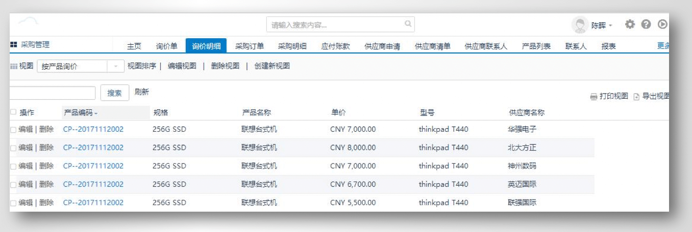 经销商采购｜制造行业CRM解决方案示意图