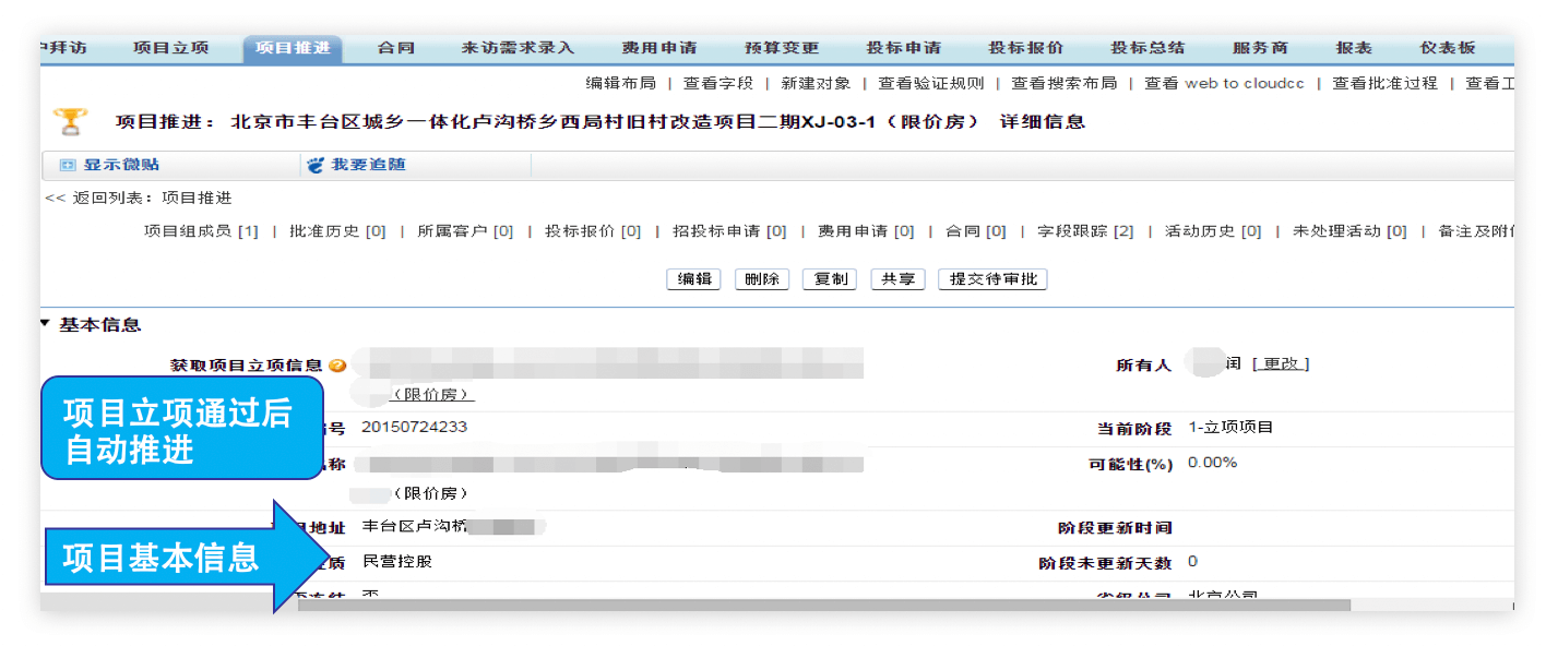 销售管理｜房地产行业CRM解决方案示意图
