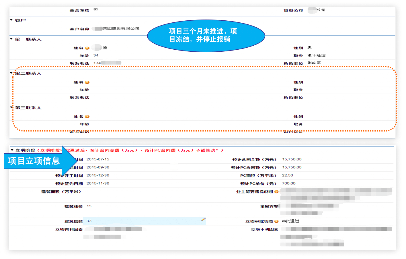 销售管理｜房地产行业CRM解决方案示意图
