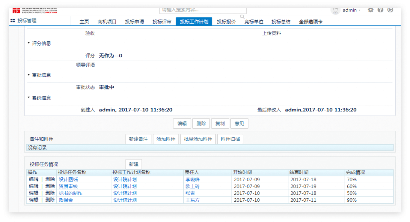 销售管理｜房地产行业CRM解决方案示意图