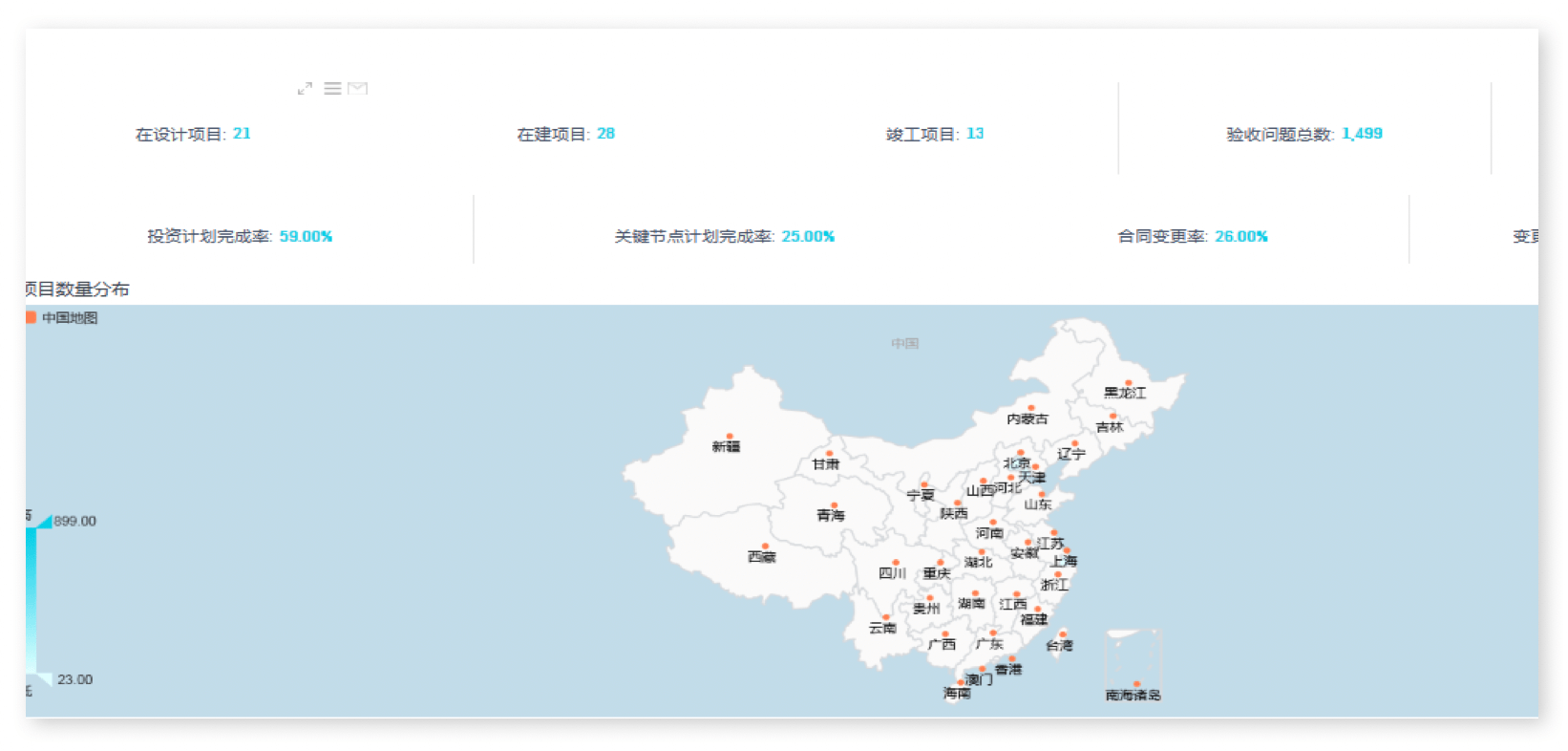 销售管理｜房地产行业CRM解决方案示意图