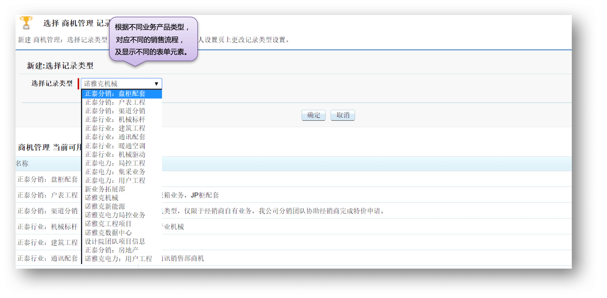 经销商销售｜制造行业CRM解决方案示意图