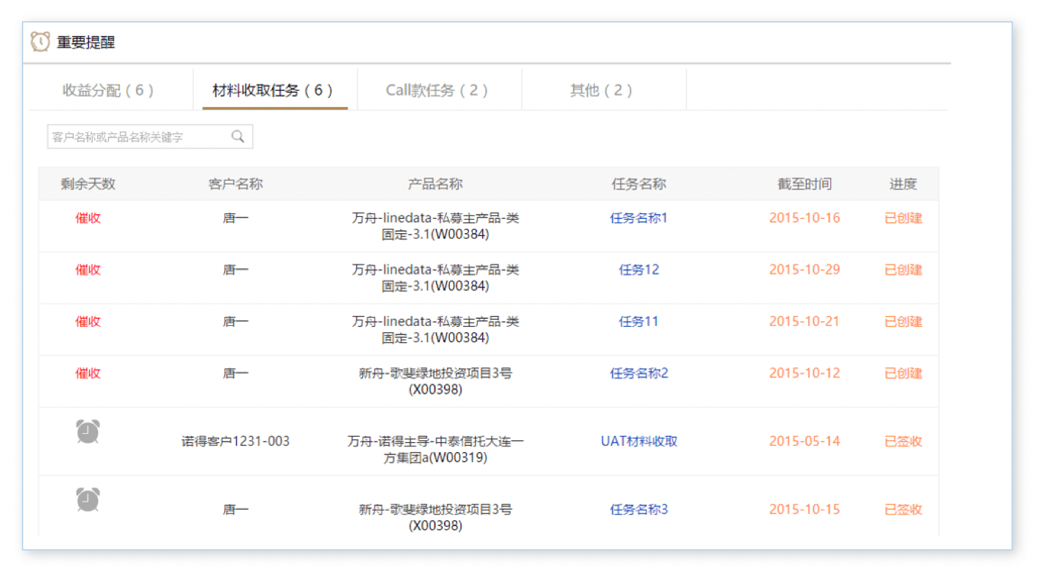 财富管理｜金融行业CRM解决方案示意图