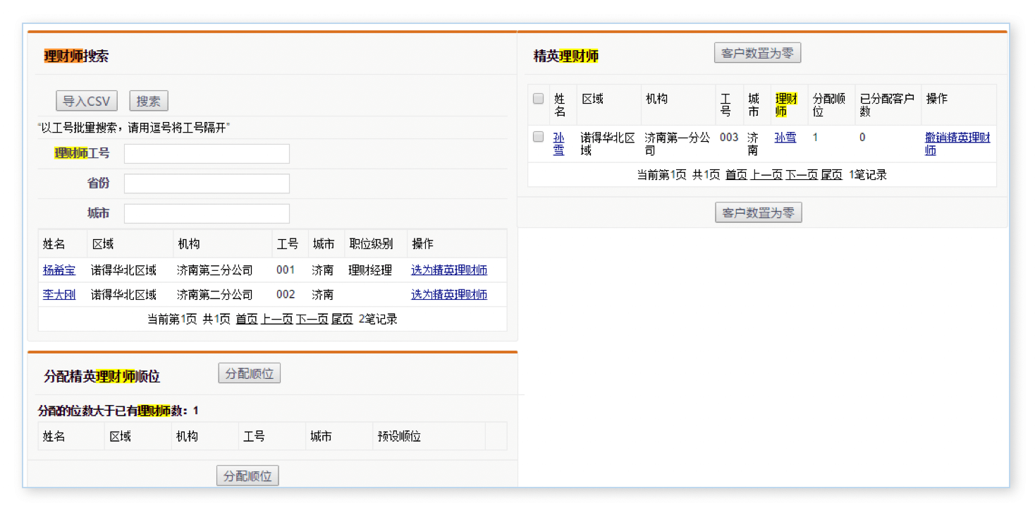 财富管理｜金融行业CRM解决方案示意图