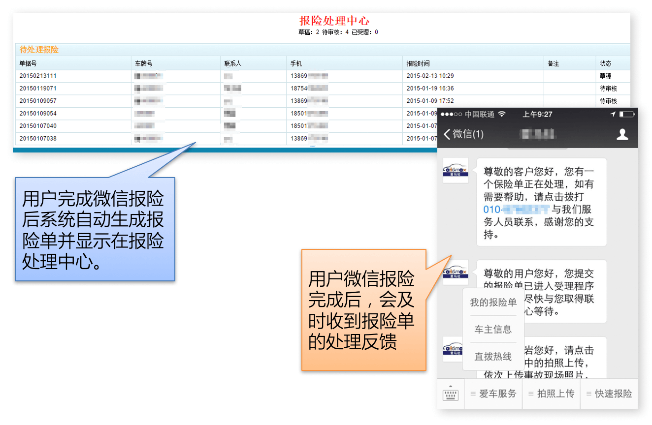 保险｜金融行业CRM解决方案示意图