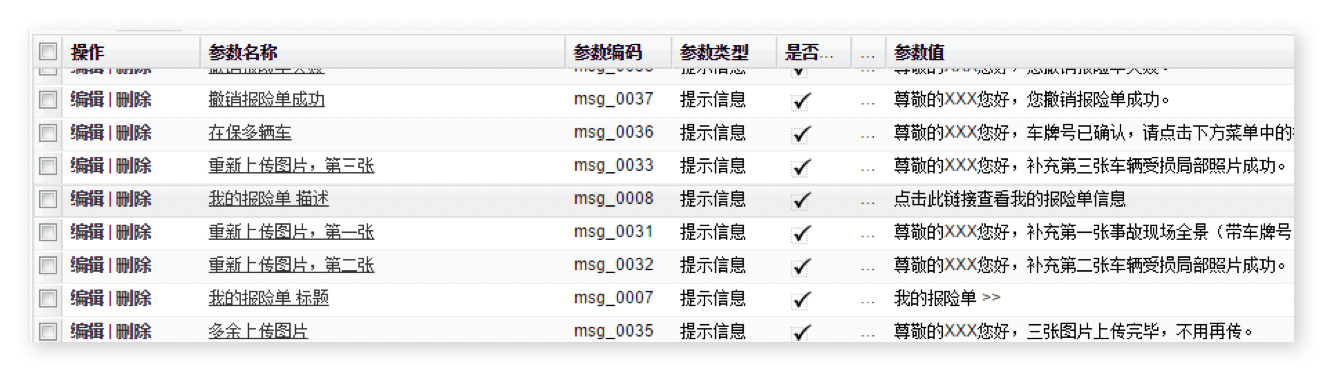 保险｜金融行业CRM解决方案示意图