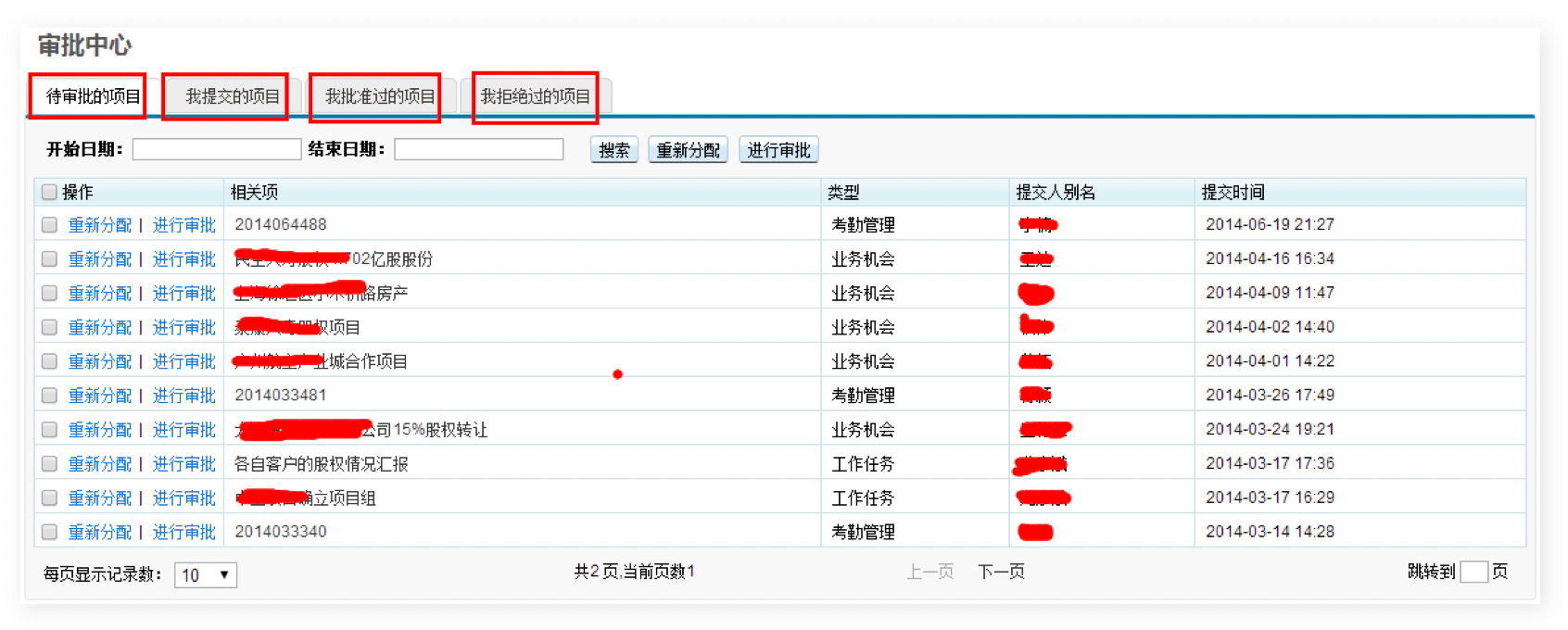 资产管理｜金融行业CRM解决方案示意图