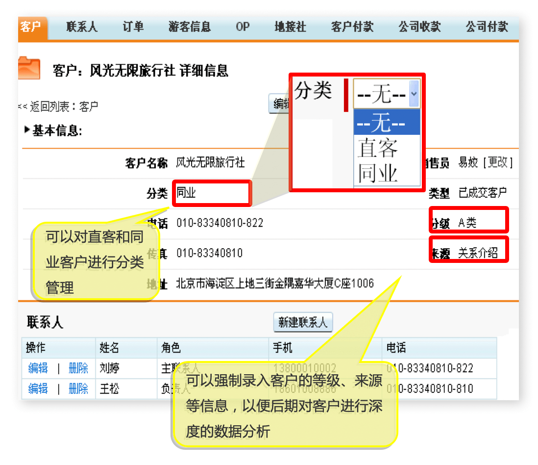 客户管理｜旅游行业CRM解决方案示意图