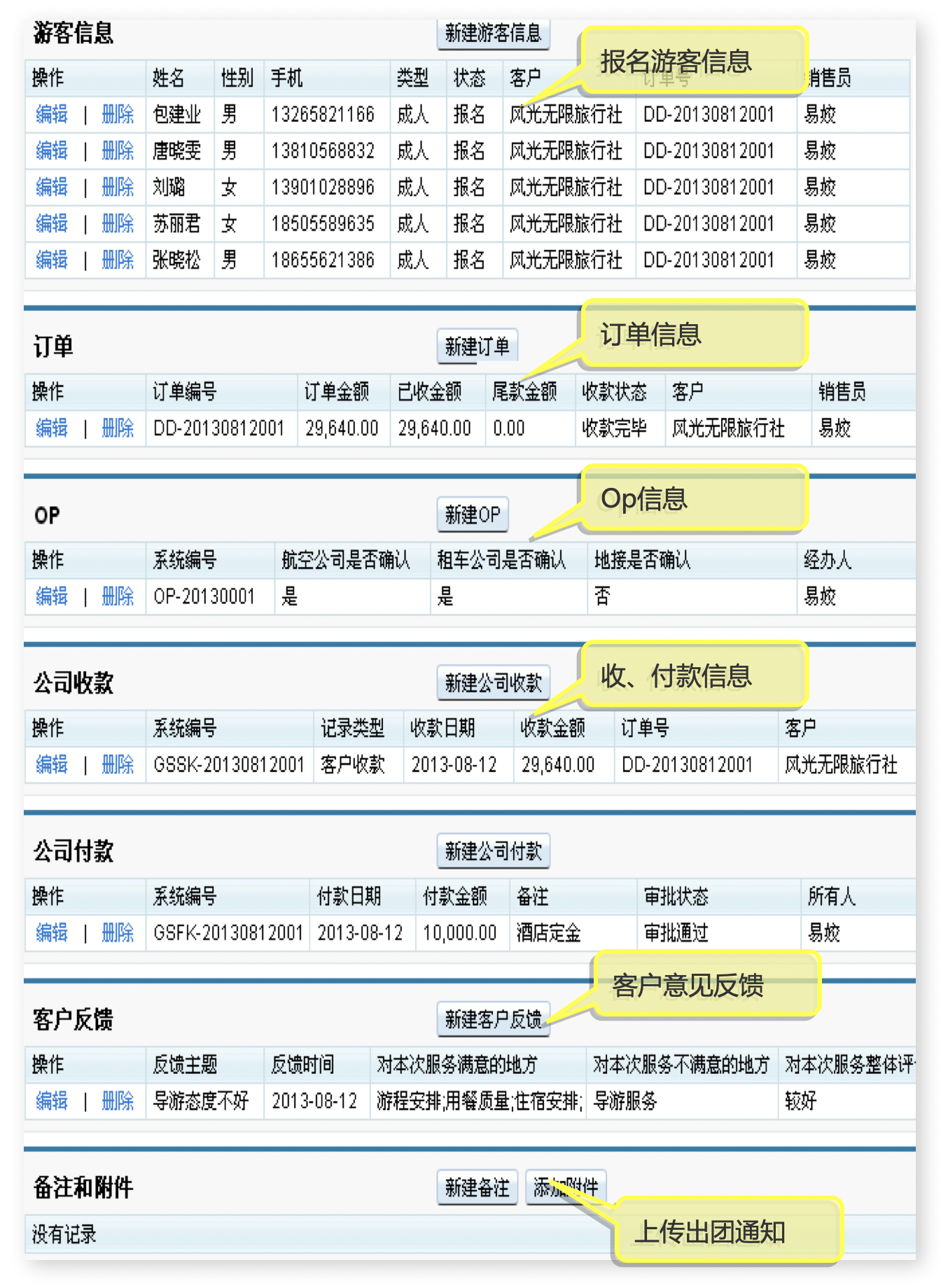 游客管理｜旅游行业CRM解决方案示意图