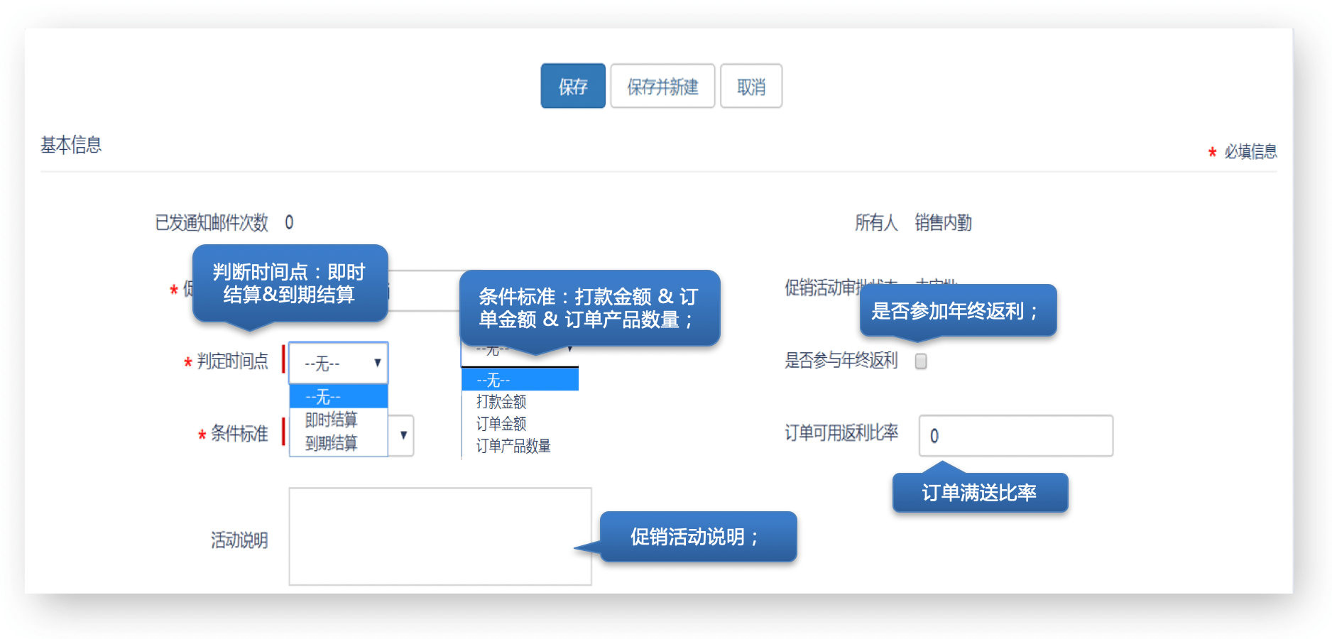 价格与返利｜制造行业CRM解决方案示意图
