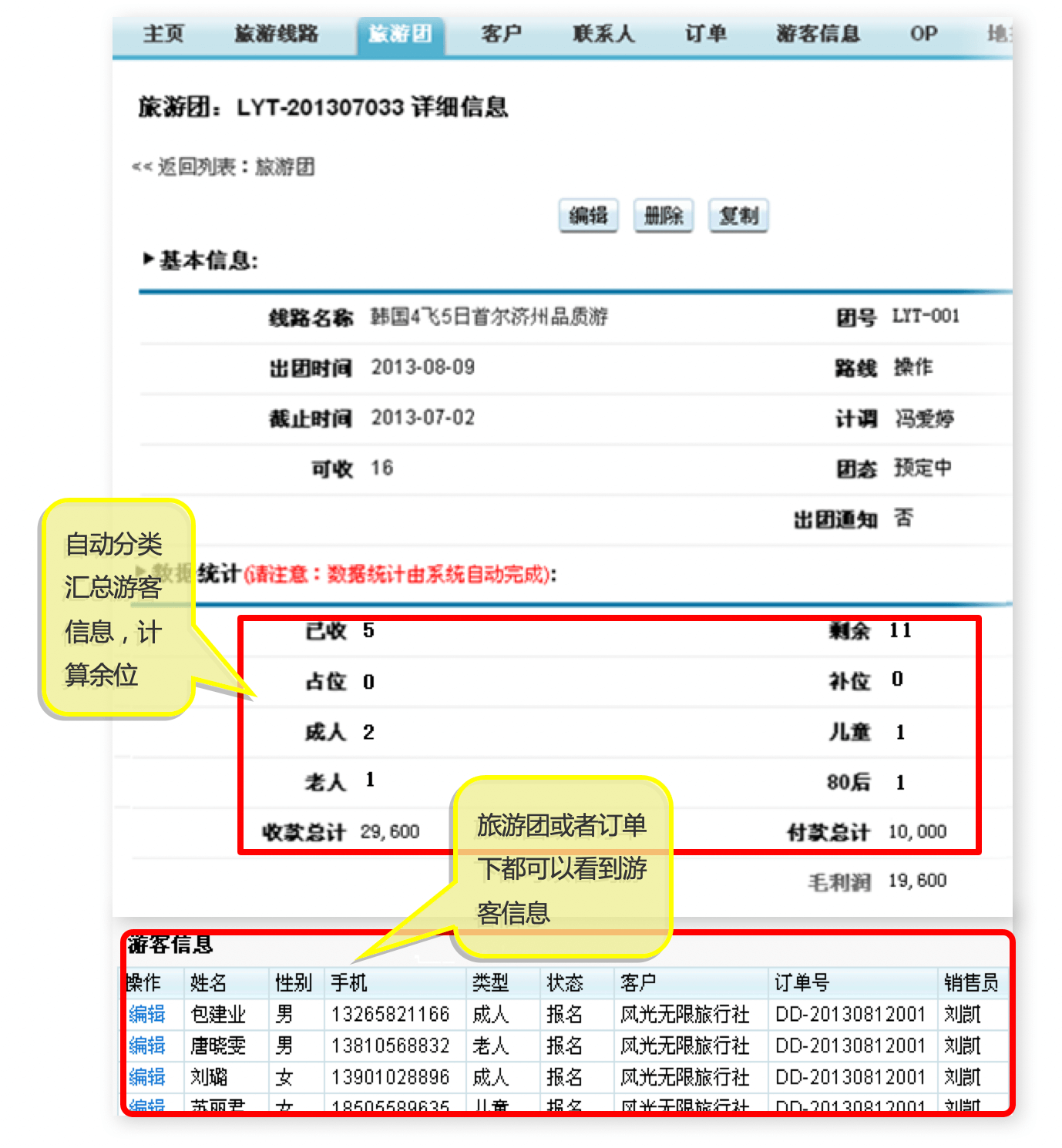 财务管理｜旅游行业CRM解决方案示意图
