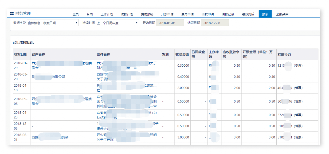 财务管理｜律师行业CRM解决方案示意图