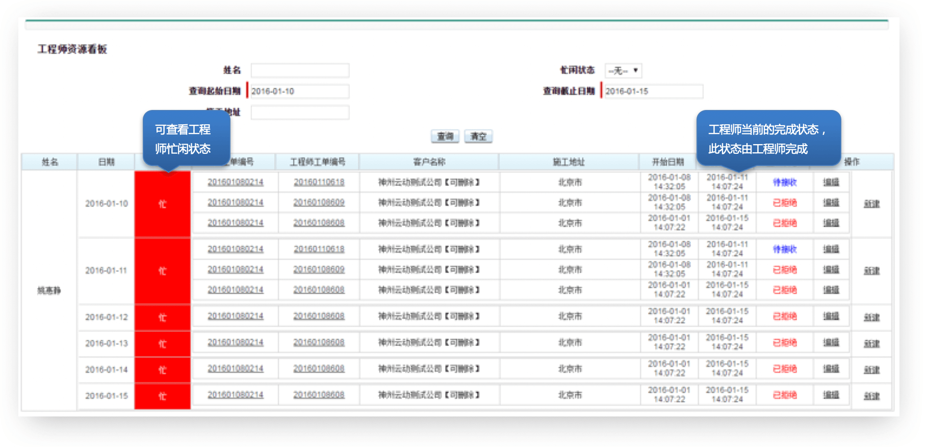 客户服务管理｜制造行业CRM解决方案示意图