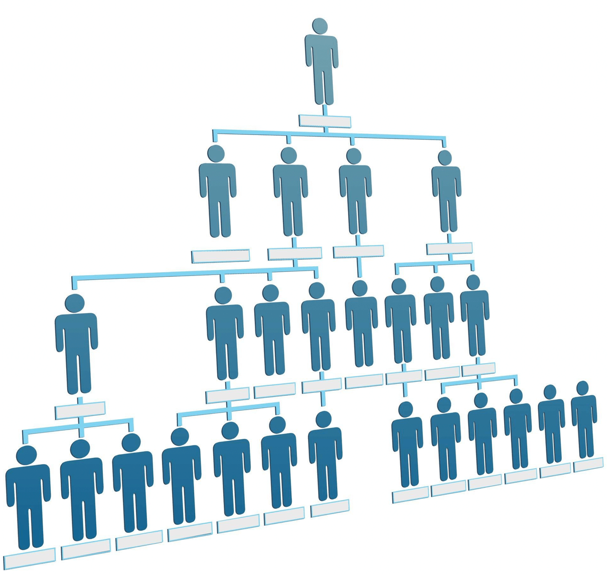 会员管理｜制造行业CRM解决方案示意图