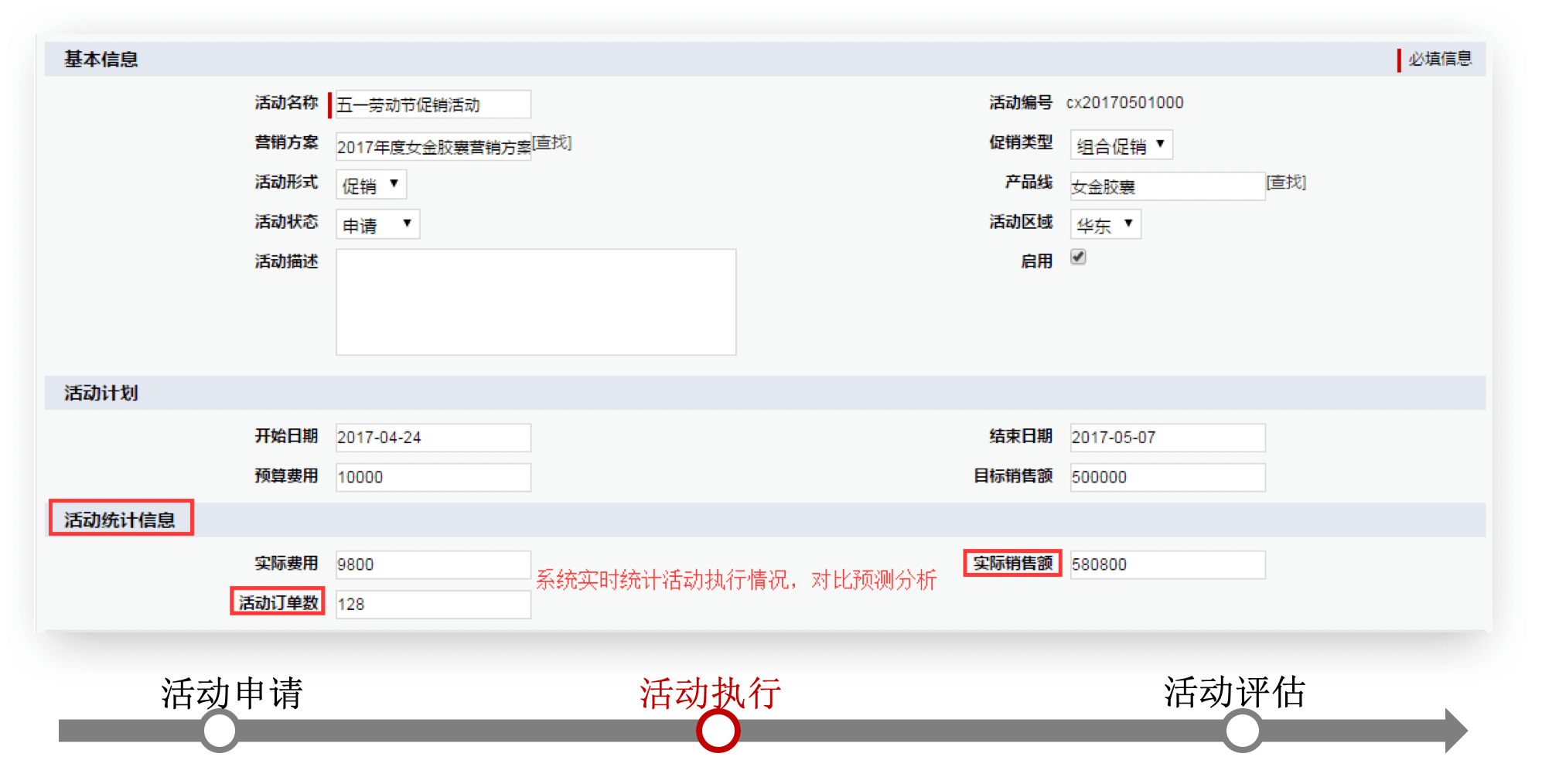 会员管理｜制造行业CRM解决方案示意图