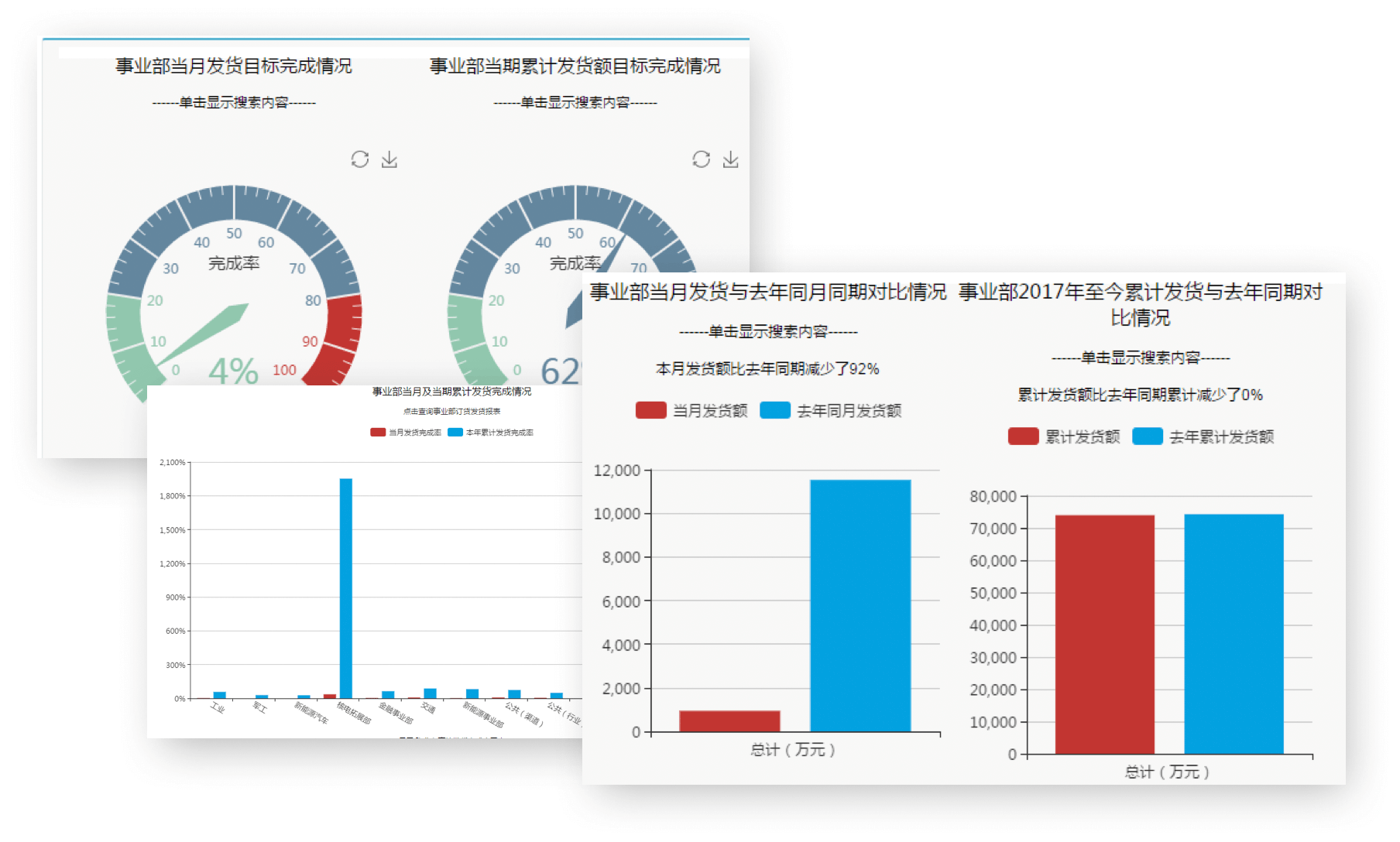 ERP对接｜制造行业CRM解决方案示意图