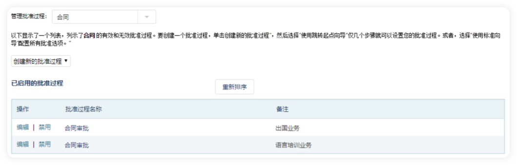 出国留学｜教育行业CRM解决方案示意图